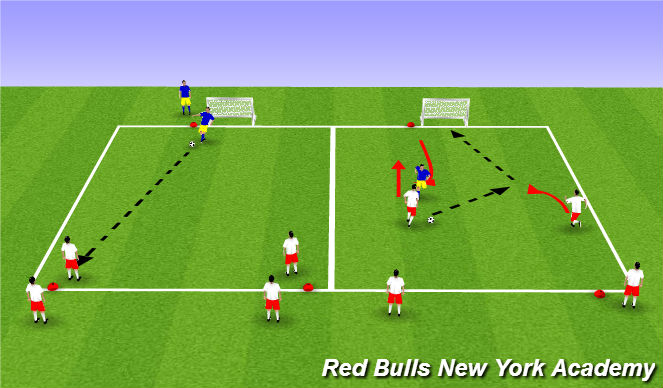 Football/Soccer Session Plan Drill (Colour): Small sided activitity progressed