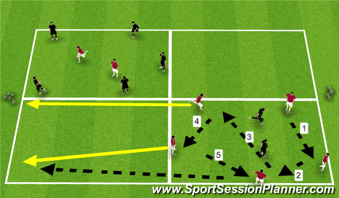 Football/Soccer Session Plan Drill (Colour): Rondos with transition