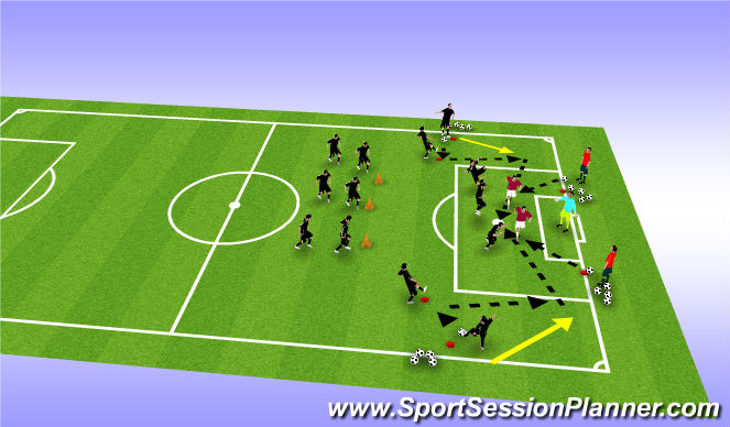 Football/Soccer Session Plan Drill (Colour): Finishing From out wide