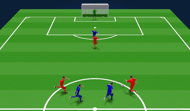 Football/Soccer Session Plan Drill (Colour): Animation 1