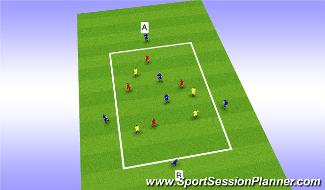 Football/Soccer Session Plan Drill (Colour): Possession - Skill Intro - P2