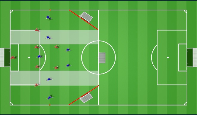 Football/Soccer Session Plan Drill (Colour): Specific Practice (Problem 1)