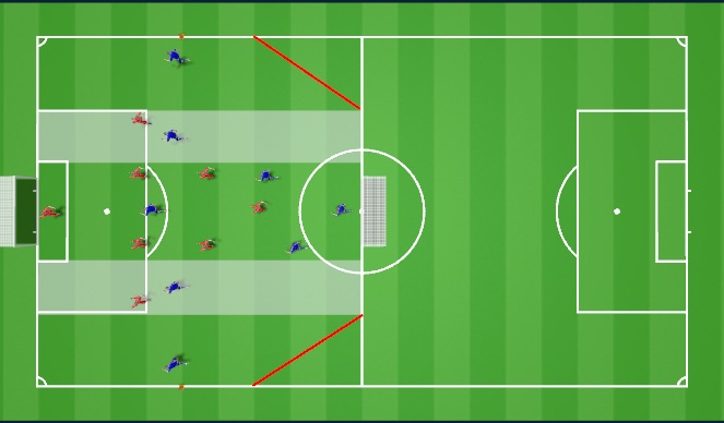 Football/Soccer Session Plan Drill (Colour): Small sided game (set up)