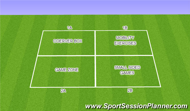 Football/Soccer Session Plan Drill (Colour): Activities