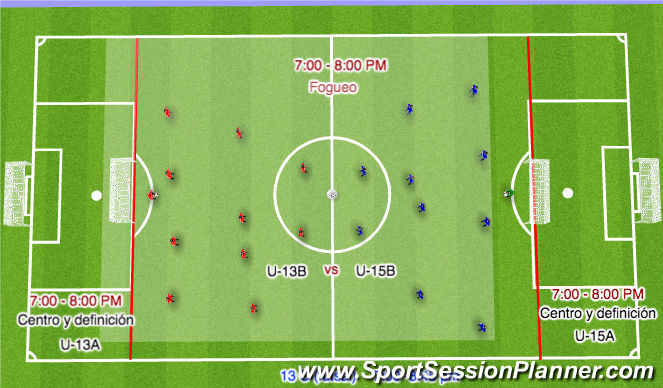 Football/Soccer Session Plan Drill (Colour): primera parte