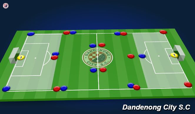 Football/Soccer Session Plan Drill (Colour): screen 5 
