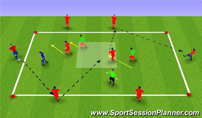 Football/Soccer Session Plan Drill (Colour): 4v4+4 Rondo