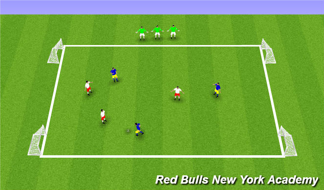 Football/Soccer Session Plan Drill (Colour): Small Sided Game