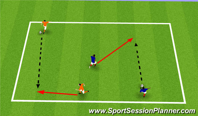 Football/Soccer Session Plan Drill (Colour): Paint the Field