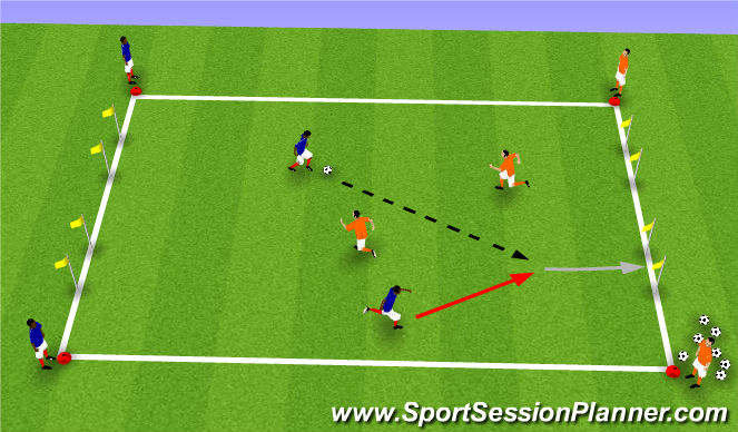 Football/Soccer Session Plan Drill (Colour): 2v2 Outta Here