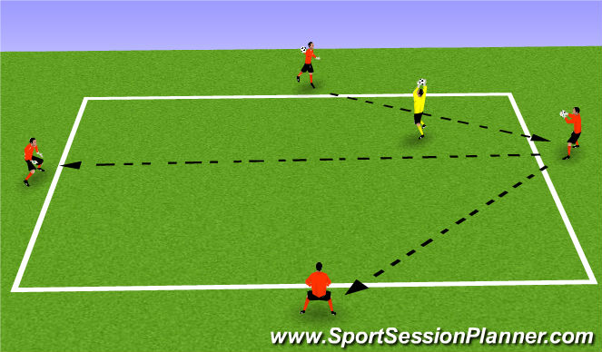 Football/Soccer Session Plan Drill (Colour): Screen 1