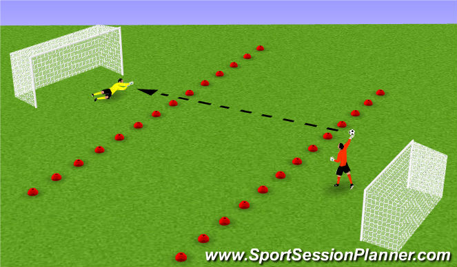 Football/Soccer Session Plan Drill (Colour): Screen 4