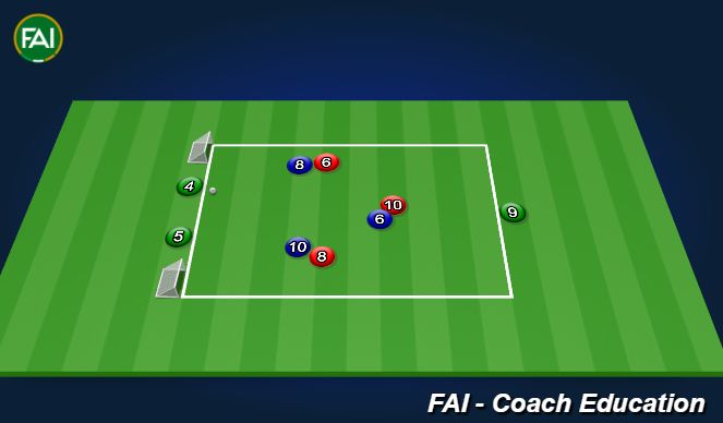Football/Soccer Session Plan Drill (Colour): Screen 1