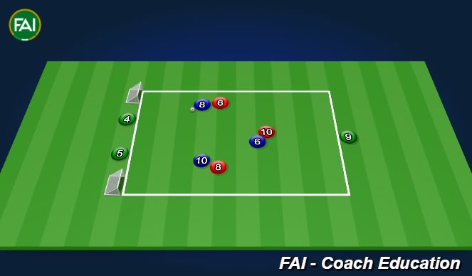 Football/Soccer Session Plan Drill (Colour): Animation 2