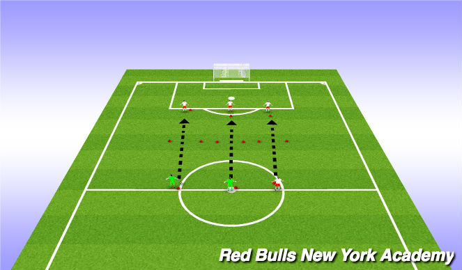 Football/Soccer Session Plan Drill (Colour): Warm Up