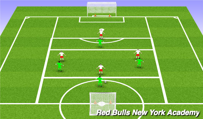 Football/Soccer Session Plan Drill (Colour): Conditioned Game