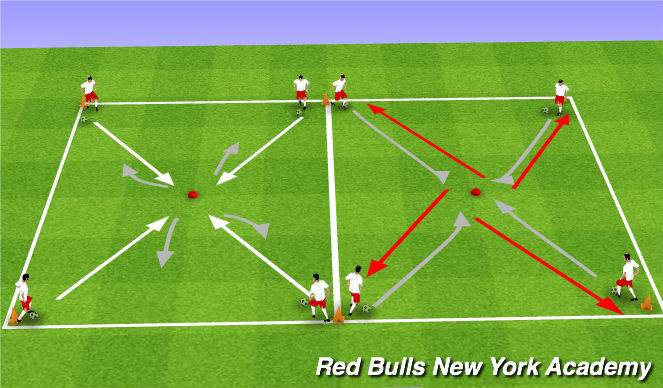 Football/Soccer Session Plan Drill (Colour): main theme 1