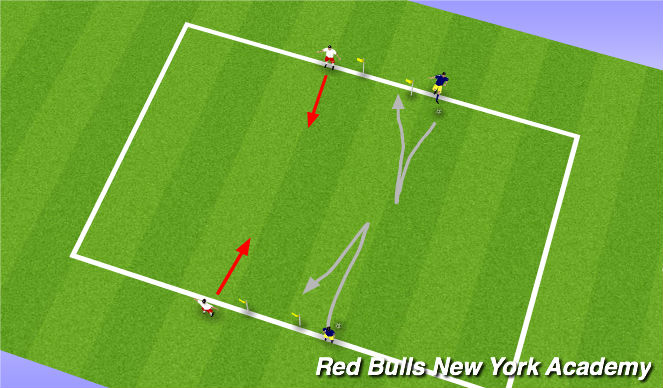 Football/Soccer Session Plan Drill (Colour): 1 V 1