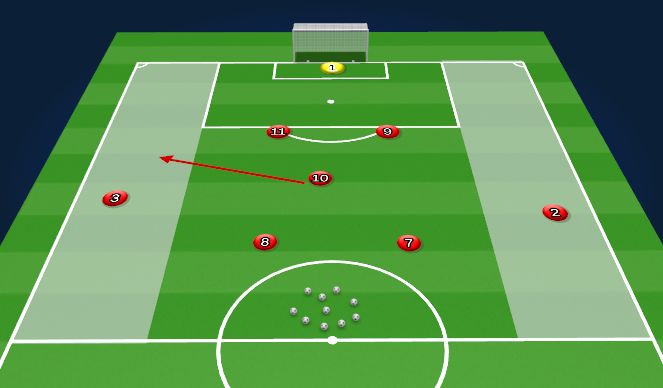 Football/Soccer Session Plan Drill (Colour): Screen 1