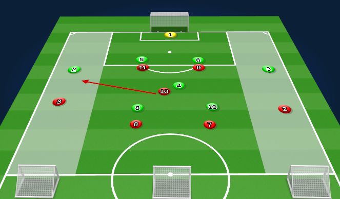 Football/Soccer Session Plan Drill (Colour): Screen 2