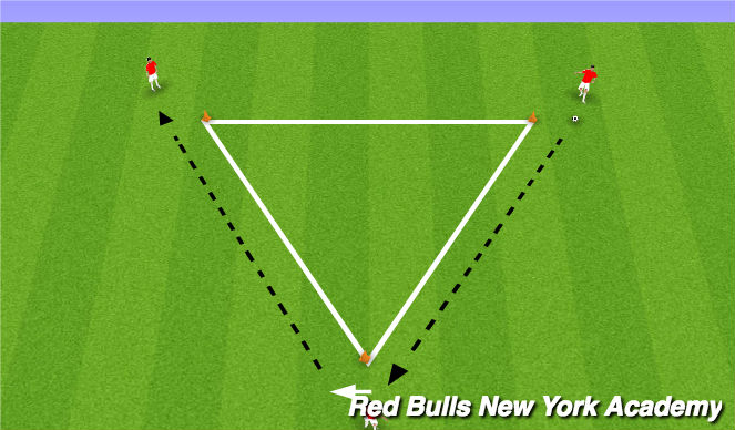 Football/Soccer Session Plan Drill (Colour): Passing Triangle