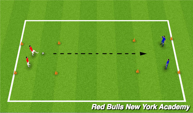 Football/Soccer Session Plan Drill (Colour): First Touch Competition