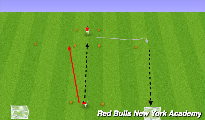 Football/Soccer Session Plan Drill (Colour): First Touch to Pass