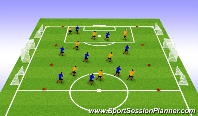 Football/Soccer Session Plan Drill (Colour): Awareness - Flag soccer with 2 end zones