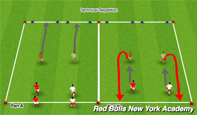 Football/Soccer Session Plan Drill (Colour): Main Theme