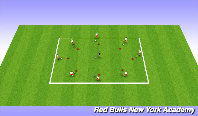 Football/Soccer Session Plan Drill (Colour): Dynamic ball mastery
