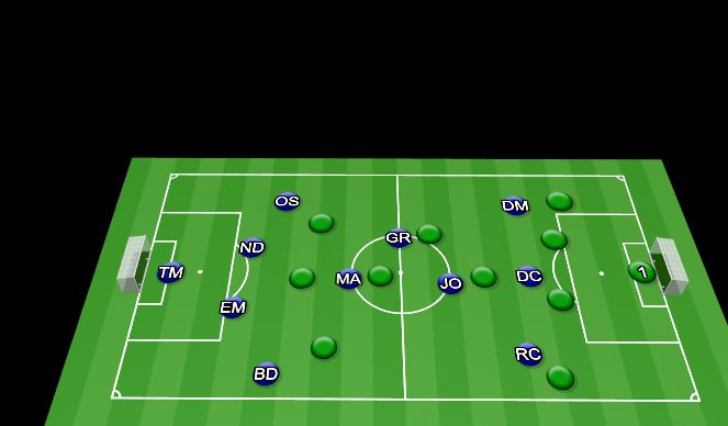 Football/Soccer Session Plan Drill (Colour): Starting 11