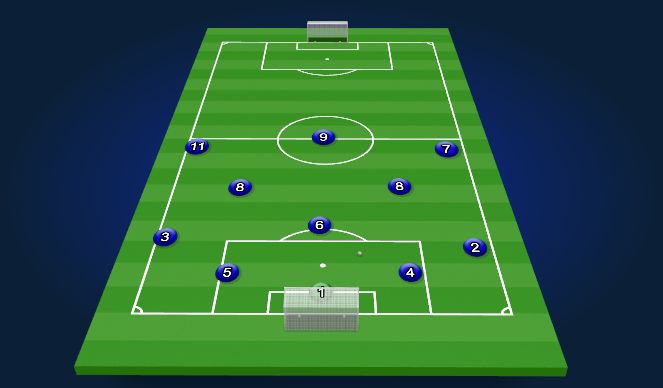 Football/Soccer Session Plan Drill (Colour): Goal Kick