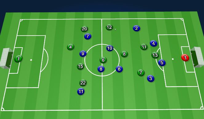 Football/Soccer Session Plan Drill (Colour): Recovery from Pressure Opposite Side