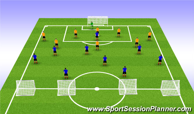 Football/Soccer Session Plan Drill (Colour): Game