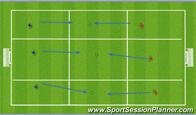 Football/Soccer Session Plan Drill (Colour): Closing Down