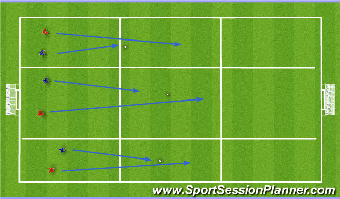 Football/Soccer Session Plan Drill (Colour): Recovery