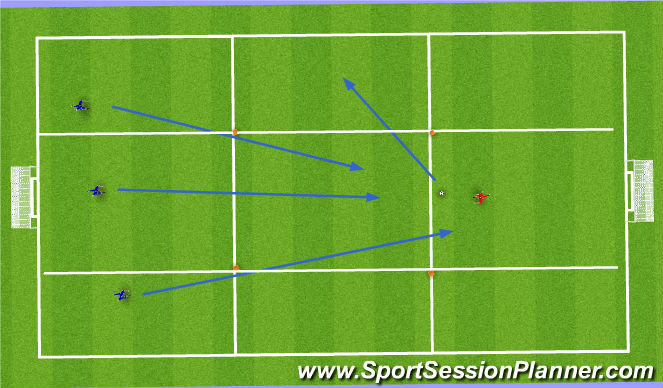Football/Soccer Session Plan Drill (Colour): Shielding