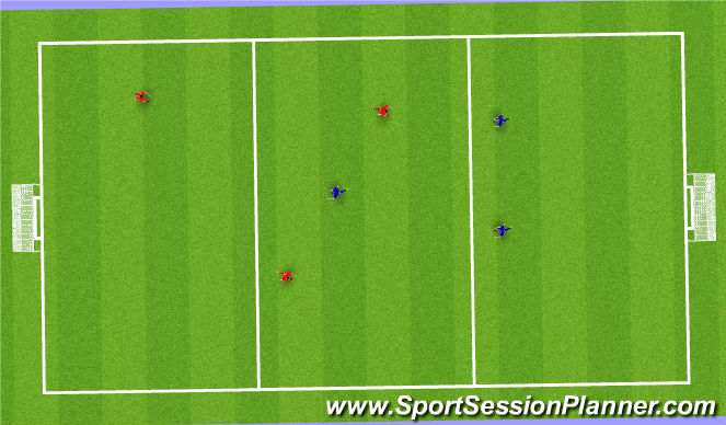 Football/Soccer Session Plan Drill (Colour): 3v3