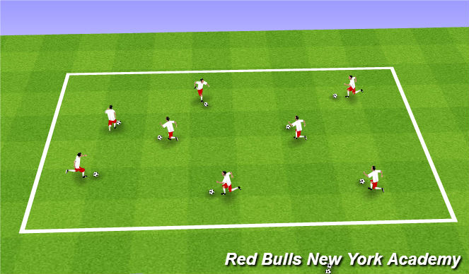 Football/Soccer Session Plan Drill (Colour): Ball Mastery