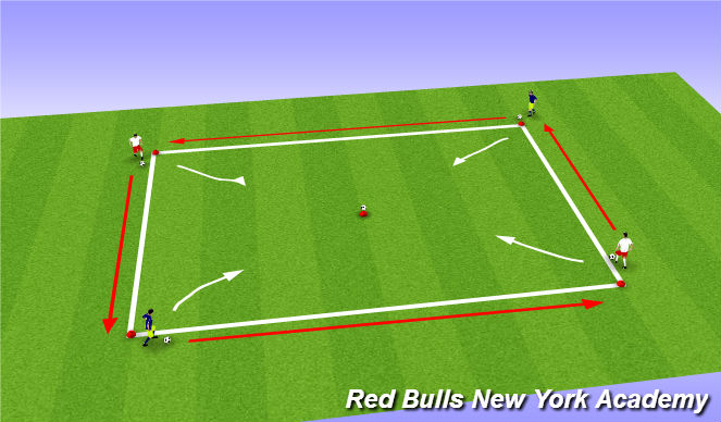 Football/Soccer Session Plan Drill (Colour): Main Theme