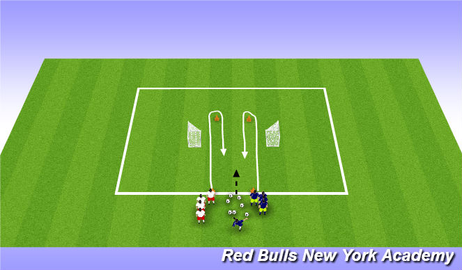 Football/Soccer Session Plan Drill (Colour): Turning 1v1