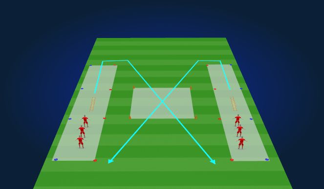 Football/Soccer Session Plan Drill (Colour): SAQ warm up Dribbling/running with the ball U9+