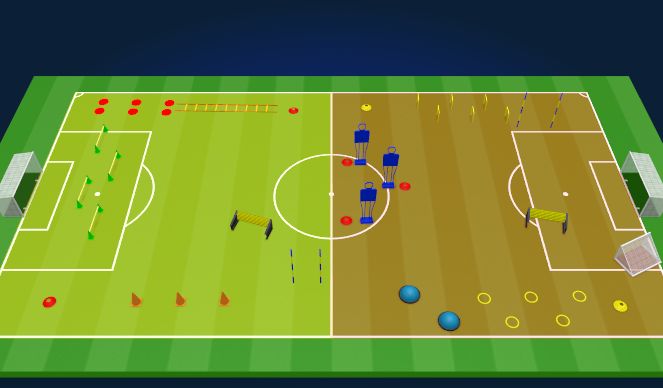 Football/Soccer Session Plan Drill (Colour): AEROBIC TRAINING