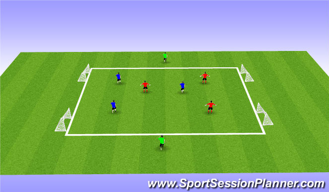 Football/Soccer Session Plan Drill (Colour): Playing to width to come inside