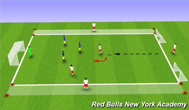 Football/Soccer Session Plan Drill (Colour): Expanded Small Sided