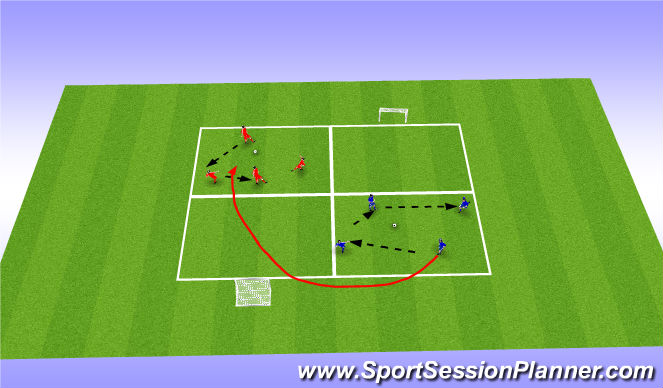 Football/Soccer Session Plan Drill (Colour): Keep Ball