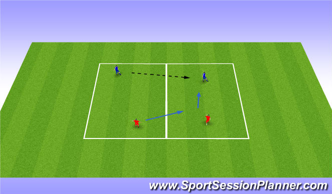 Football/Soccer Session Plan Drill (Colour): 2v2