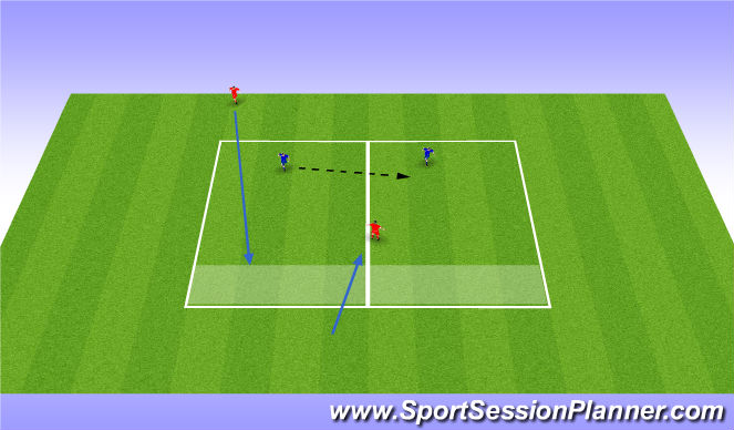 Football/Soccer Session Plan Drill (Colour): 2v1 (with recov)