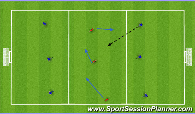 Football/Soccer Session Plan Drill (Colour): Between Lines