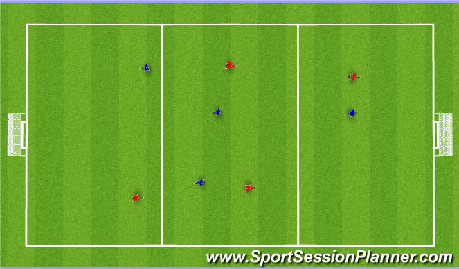 Football/Soccer Session Plan Drill (Colour): 4v4